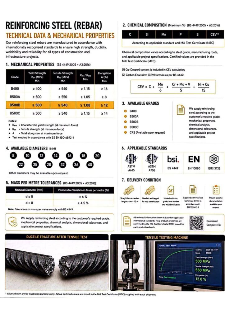 Reyhani catalog — page 13