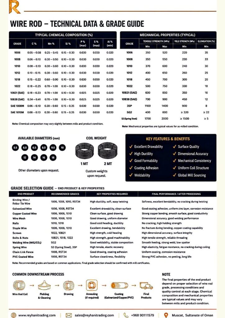 Reyhani catalog — page 15