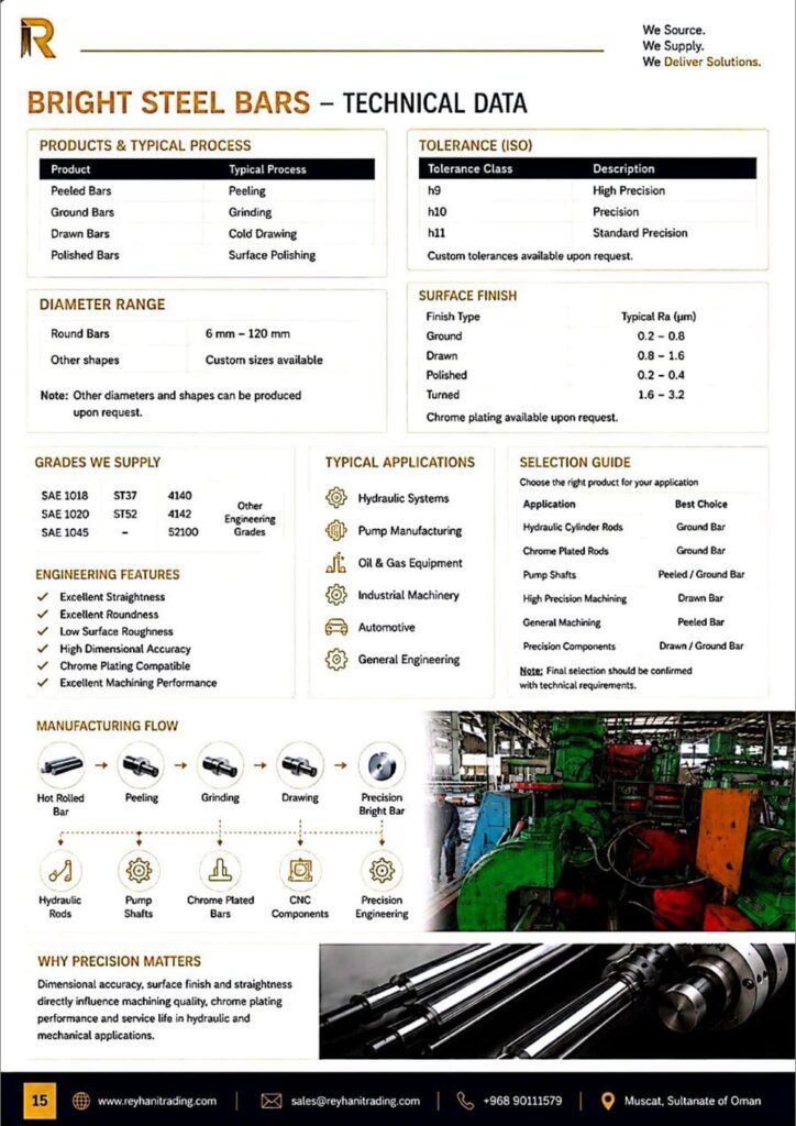 Reyhani catalog — page 17